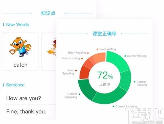 爱乐奇爱课件下载,多媒体课程软件,多媒体课程