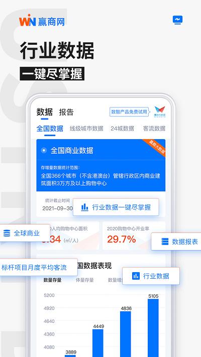 赢商网手机版下载,赢商网,地产app